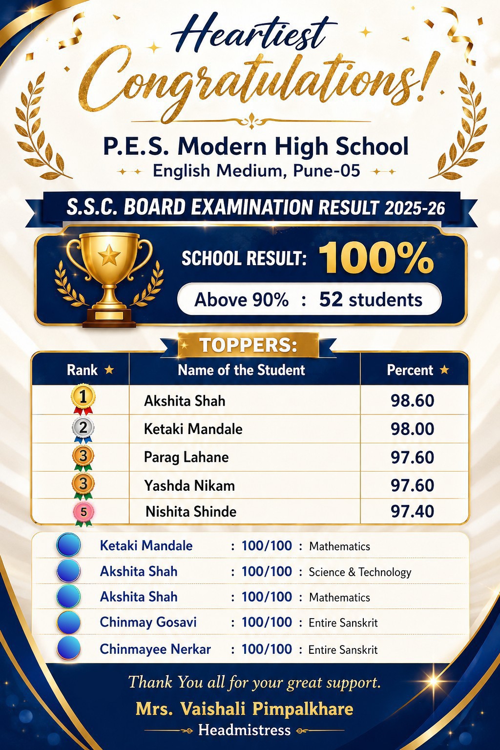 result1